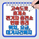 SK동해자동차충전소 | 고속도로 휴게소 전기차 충전소 현황 정리: 위치, 요금, 대기시간까지