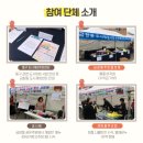금창동 도시재생 현장지원센터 네이버블로그