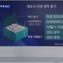 신신유통 이미지
