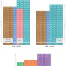 배꽃마을 1단지 이미지