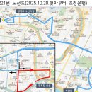 동대문장애인복지관 티스토리