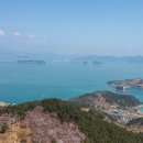 명상주차장(대금산 아래) 네이버블로그