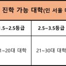 유피아이 이미지