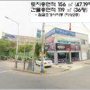 감정중학교 이미지