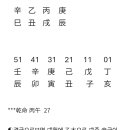 ◐실수:사랑방에 올라간것 갶쳐해서 옮겼읍니다. 잘 부탁합니다.사랑방에서 토론이 활발합니다 이미지
