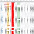 2021년 12월 29(화) : 산타랠리 지속, 배당과 대주주 사이 이미지