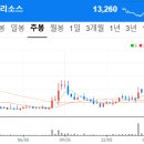 전곡산단로 이미지