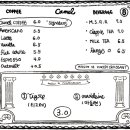 카멜무역 이미지