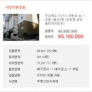 쌍방울 한양아파트 이미지