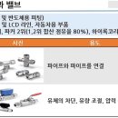 성광석유 이미지