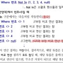 Not in작동중 null값 처리 질문 드립니다(199p,205p) 이미지