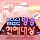 기안건재