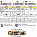 맛 찬꾸러미 이미지