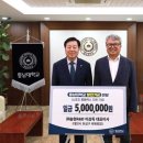 스포렉스 이미지