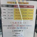 더 디짐 이미지