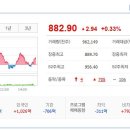 렘테크놀러지(주) 이미지