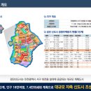 대방건설㈜ 이미지