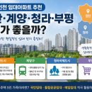 CU 계양동양주공점 | 인천 무주택가족 임대아파트 추천지역 TOP5