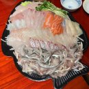 일성본가 | [서울/동작] 노량진 수산시장 퀄리티 좋고 푸짐한 회 포장 후기 ‘일성수산’