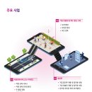 [법인폰] 대당 월 2만 원대로 직원 업무폰 개통 및 비용 정산 지옥 탈출한 '화승' 대만족 가입 추천 후기