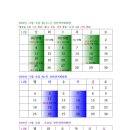 리펠어학원