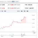 한솔글로벌 이미지