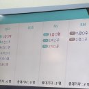 365하하병원 | 명지 365하하병원에 입원하다