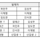 [2026-여름] 저널 세미나 공지(발제 저널 통합본 업데이트) 이미지