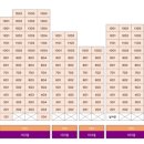 창원무동코아루아파트경로당 이미지