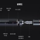 코스모전자 이미지