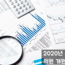 권대현소아청소년과의원 이미지