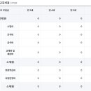 파라다이스유치원 이미지