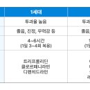 호랑이약국 이미지