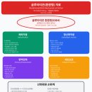 백옥약국 이미지