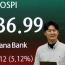 반도체 이익 1천5백조 원은 미래 준비의 씨드머니 이미지