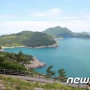 마을안관광코스 1코스 이미지