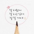 신우리인력개발 | [노무사 시험] 인사노무관리론 기출 분석