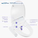 피코헬스케어 이미지