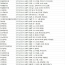 팔곡한의원 네이버블로그