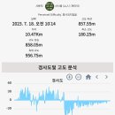 용화리 경로당 이미지