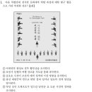 2012년도 대수능 9월 모의평가 한국근현대사 1번 문제 해설 : 프랑스군의 외규장각 도서 약탈 이미지