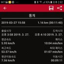 부귀사
