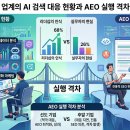 리더의마케팅