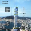 롯데타워 이미지