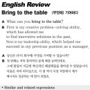 Bring to the table (무엇에) 기여하다 이미지