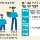 부암역 네이버블로그