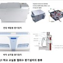 (주)이피아