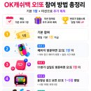 [N잡대디의 짠테크] 오케이캐쉬백 ‘오!또!’ 돌리다 외식 할인 쿠폰 꿀통 발견했습니다ㅋㅋ