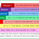 리드웰영어도서관어학원