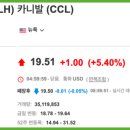 (주)비앤비인터내셔날 이미지